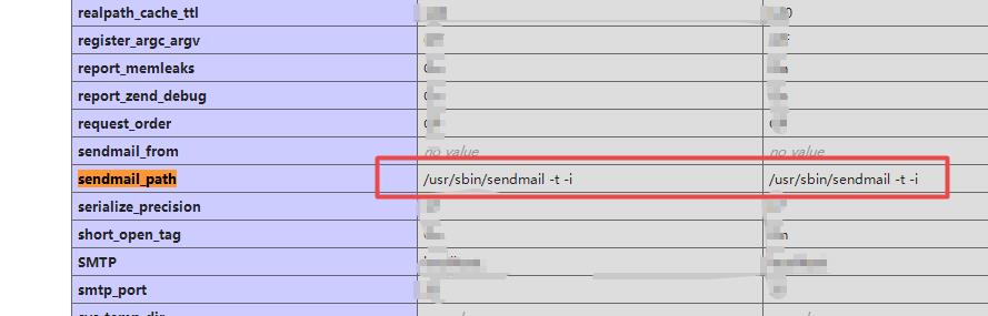 sendmail_path”，值为”/usr/sbin/sendmail-t-i”