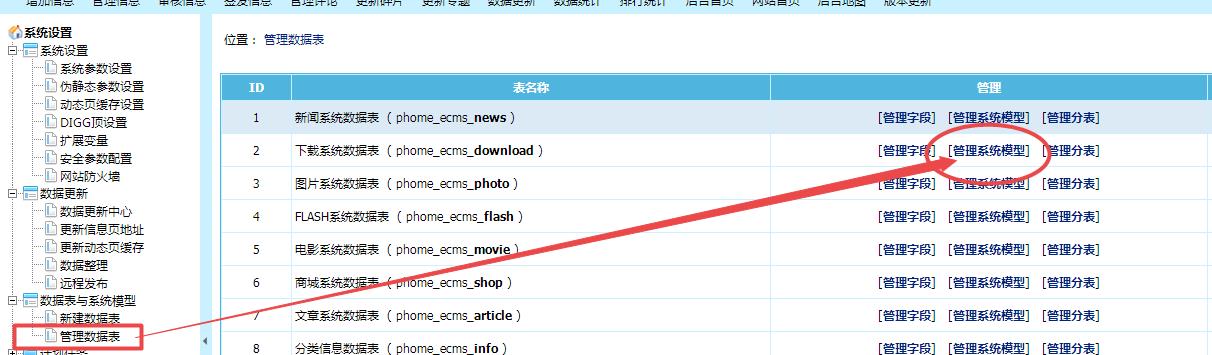 管理数据表，管理系统模型