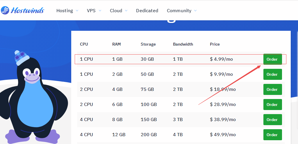 1核CPU、1GB内存、30GB的硬盘、1T的流量